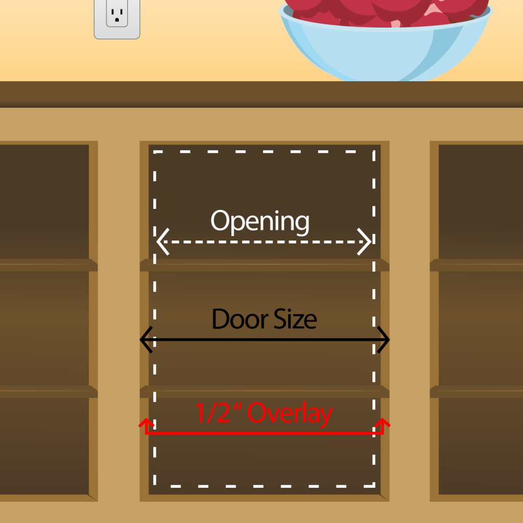 cabinet box with measurement demonstrations