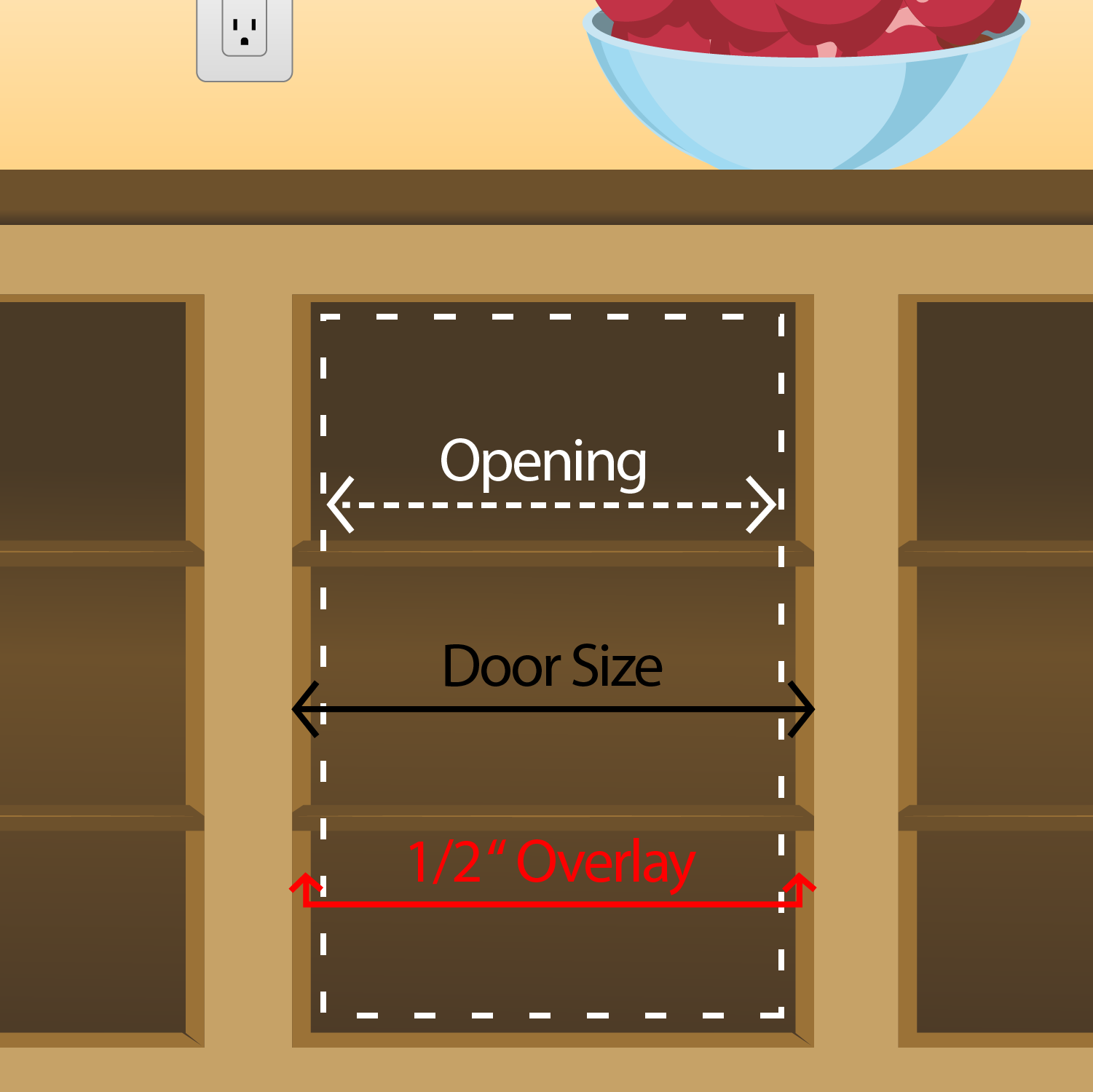How To Measure Doors For Overlay